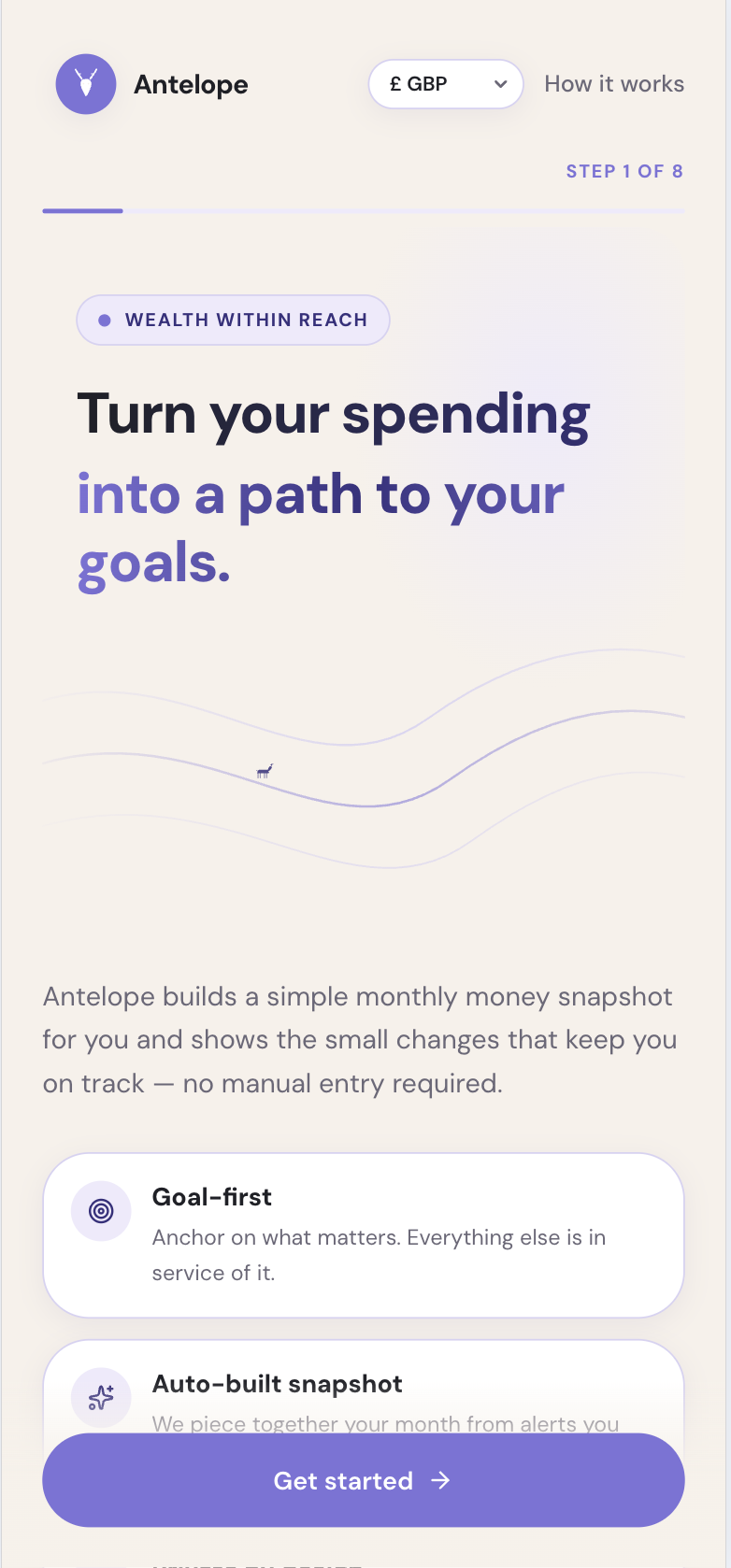 Static preview of the Antelope Wealth finance onboarding prototype.