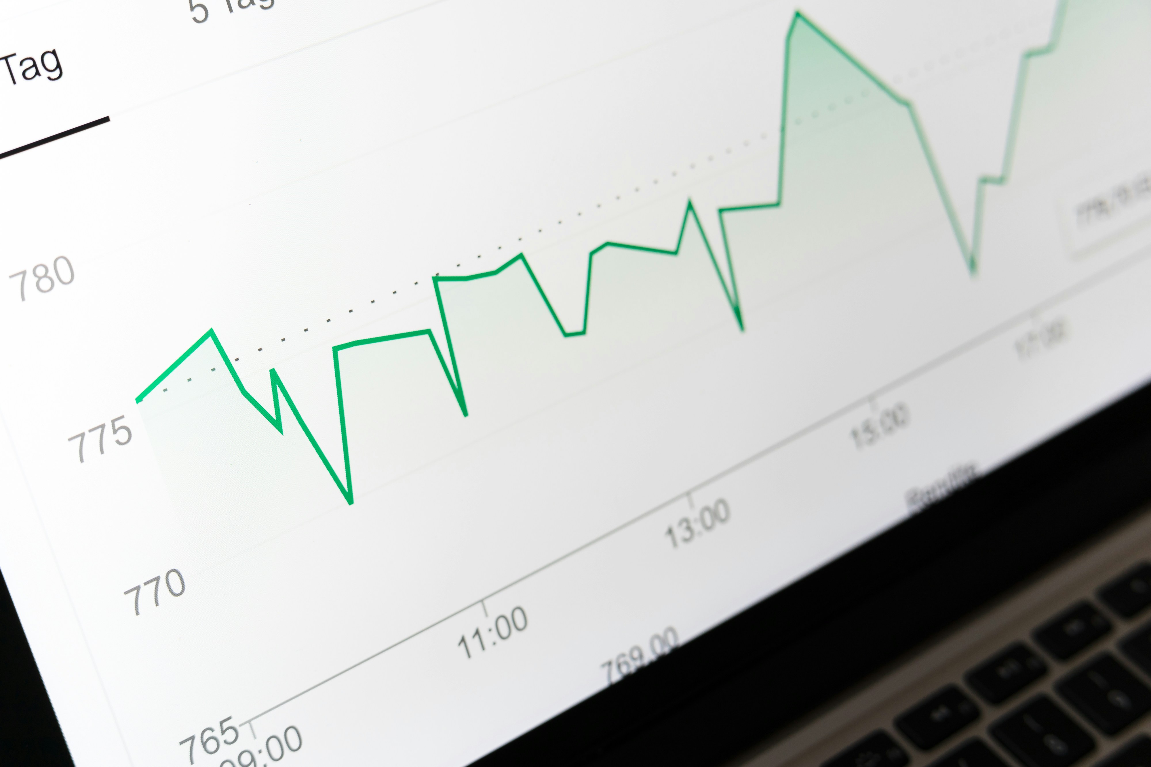 Stock-market chart displayed on a laptop screen.