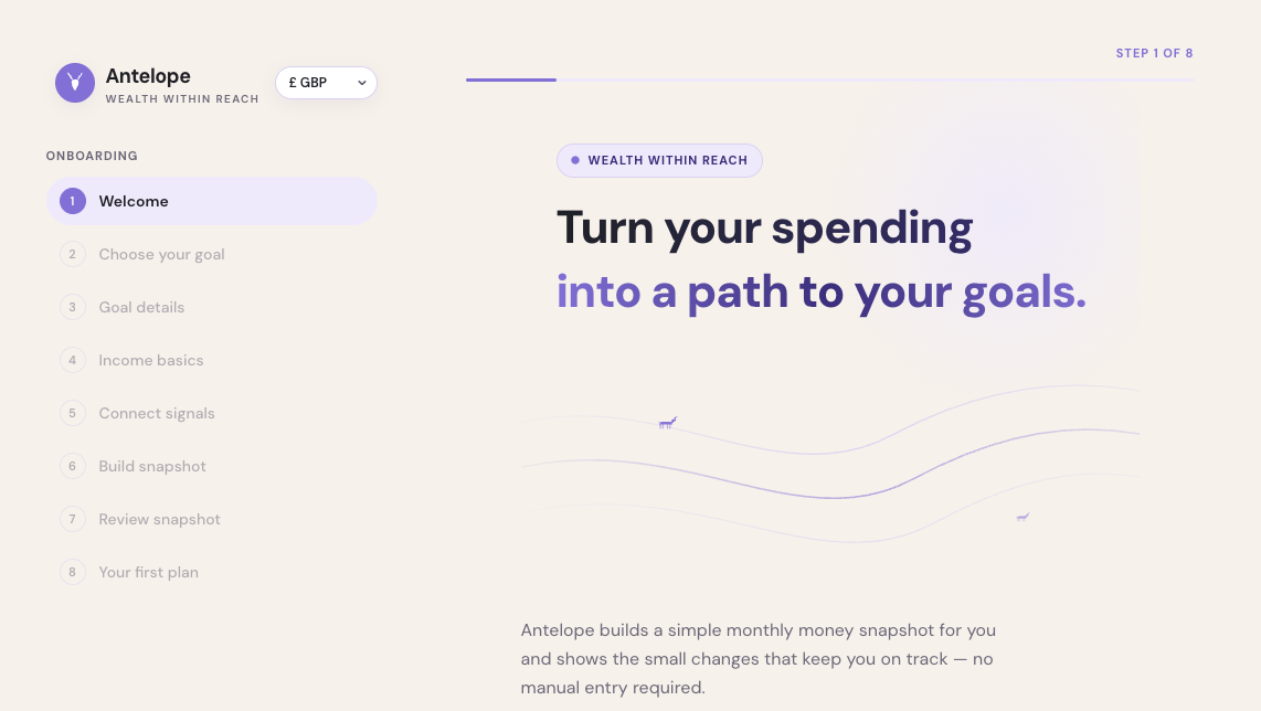 Antelope Wealth fintech onboarding concept cover preview.
