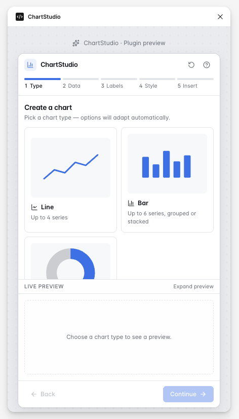 ChartStudio plugin home screen with chart type options and a live preview area.