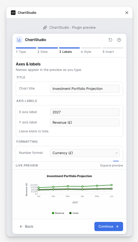ChartStudio labels screen showing title, axis label and number format controls, with a line chart preview below.