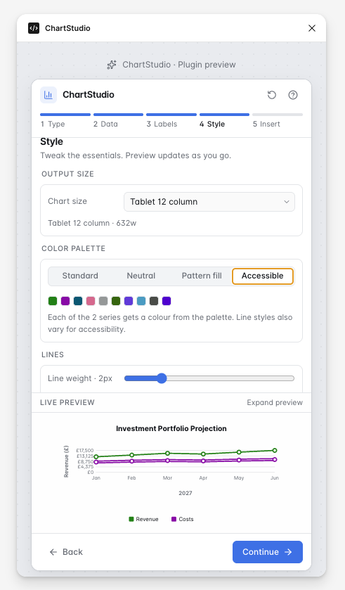 ChartStudio accessibility styling screen with palette options and a live chart preview.
