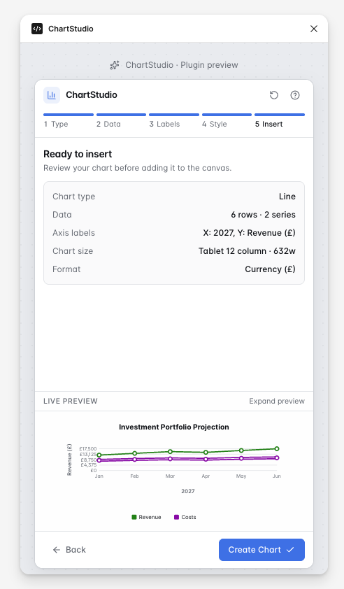 ChartStudio insert screen showing a summary of selected chart settings and a live chart preview before creating the chart.